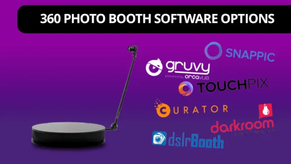 A banner that says 360 Photo Booth Software options with an image of a 360 photo booth and various 360 photo booth software logos beneath it