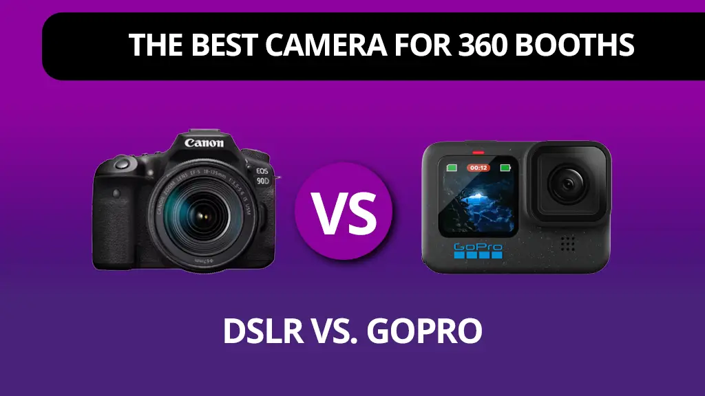 Banner that says "The Best Camera for 360 Photo Booths" wtih a canon 90d and a GoPro below it.