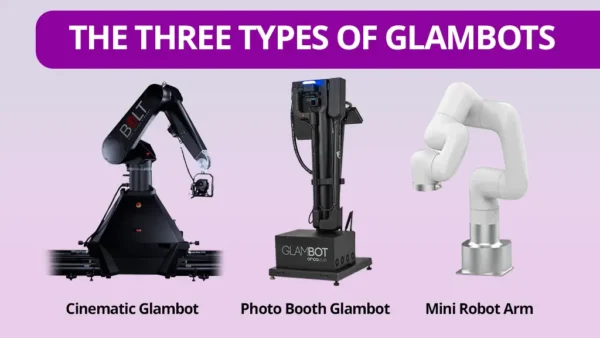 A Bolt Cinematic Glambot, an OrcaVue Photo Booth Glambot and a Mini Robot Arm sitting under a banner that says The Three Types of Glambots