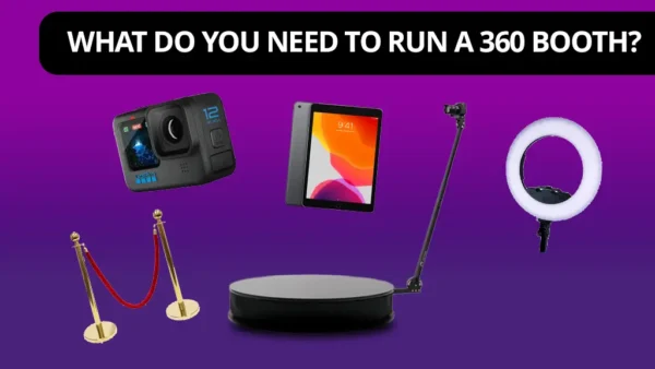 Banner that says "What Do You Need To Run a 360 Photo Booth?" with images of a 360 photo booth and various accessories below it.